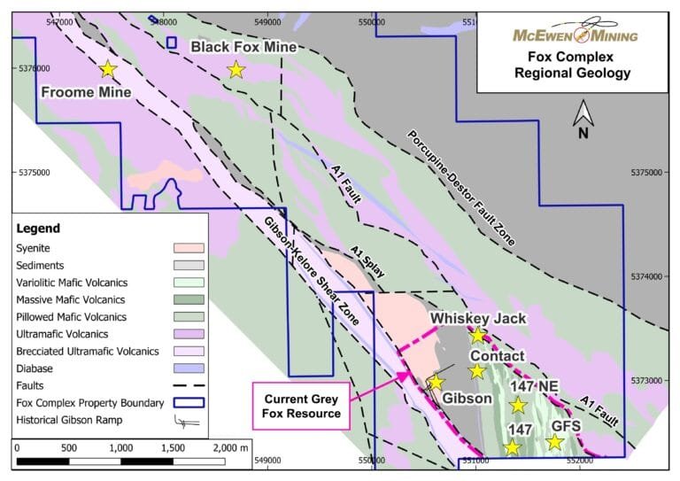 McEwen Mining Issues Correction: Grey Fox Gold Resources Hit a Significant Milestone