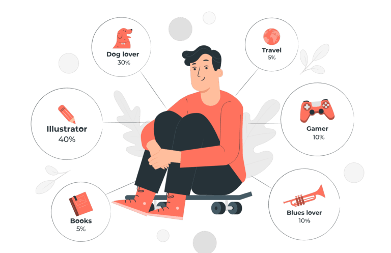 How Crucial It Is to Have Hobbies: Let’s Understand with Dr. Sampratya Pathak