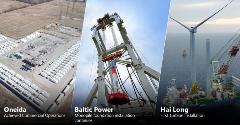 Northland Power Reports First Quarter 2025 Results