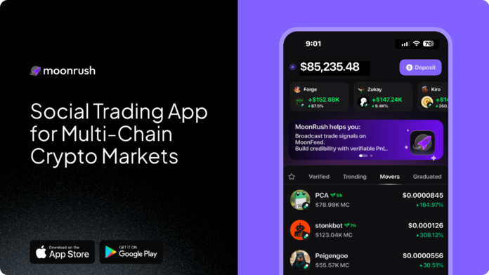 MoonRush Launches Social Trading App Combining On-Chain Market Discovery and AI-Powered Risk Protection